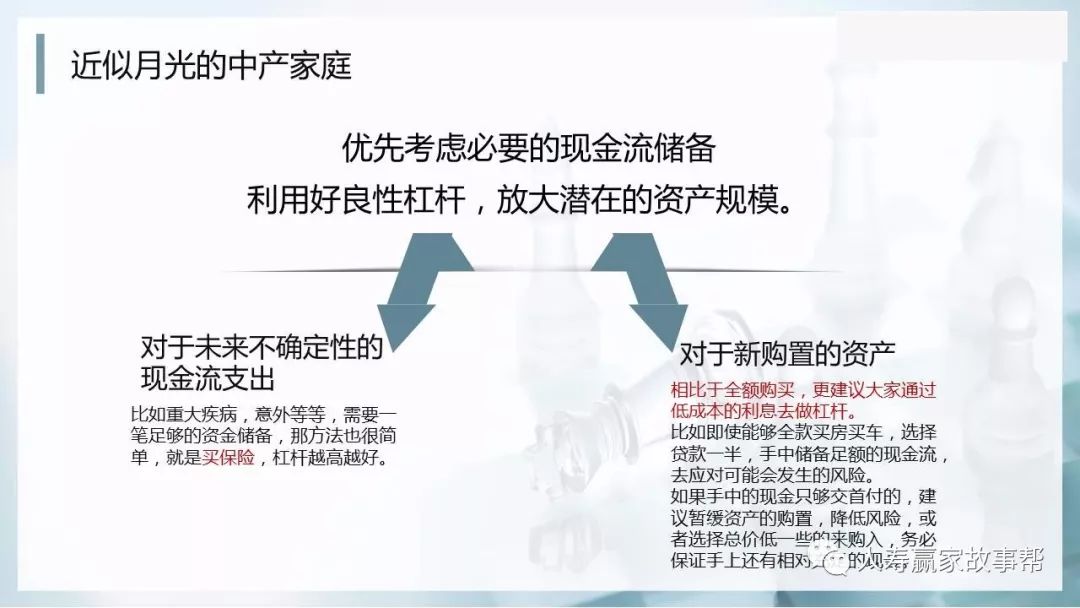 当前情势下中产家庭可能的现金流危机