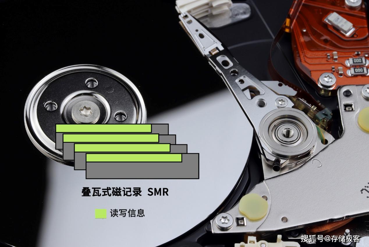 原创4年后smr叠瓦硬盘超50别担心届时你根本不会看它一眼