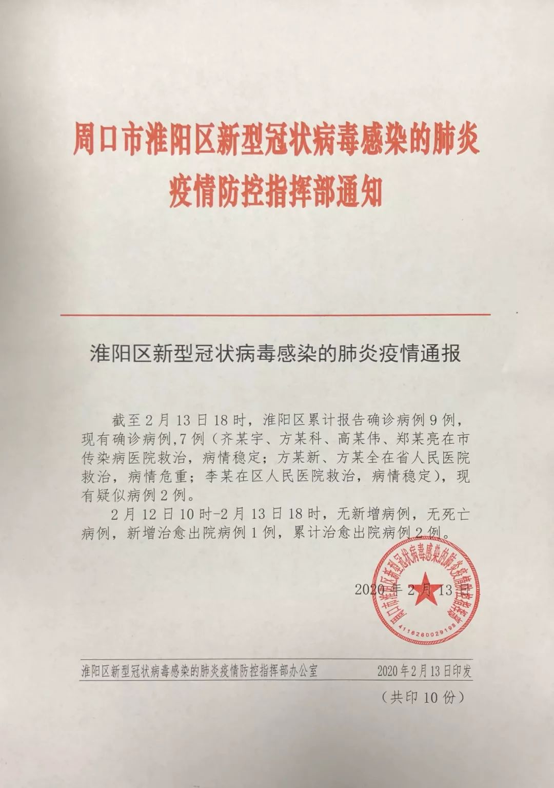 淮阳区新冠肺炎疫情通报(2020.02.13)