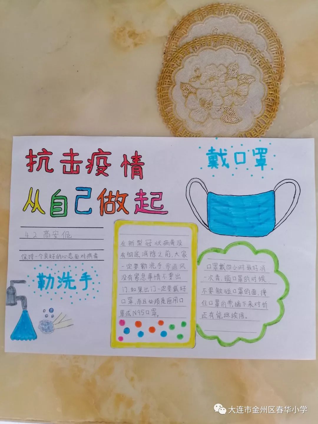 我为防疫做贡献,争做防疫小卫士(二)