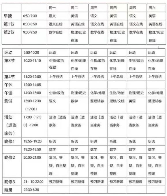 高三年級課程表惠州市實驗中學惠州市光正實驗學校我們一起來看看各校