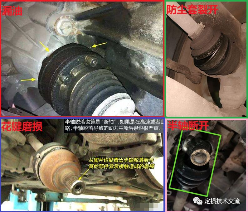 定损半轴的定损依据