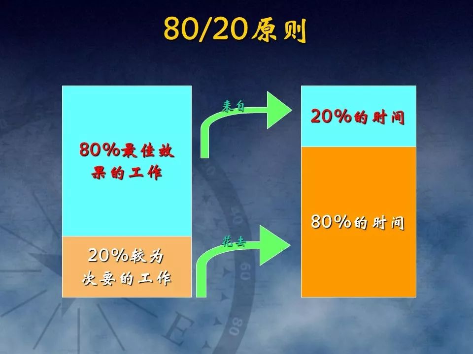 高效运行在线服务器网站的秘诀：优化与管理 (高效运行在线平台)