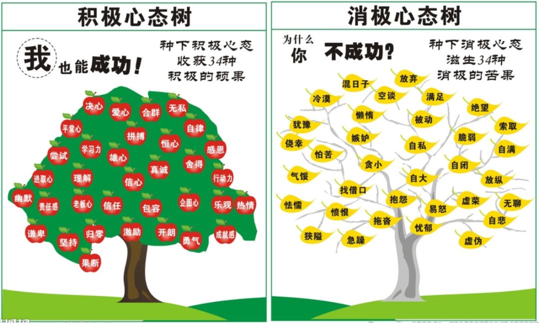 转需疫情中高考毕业班学生的心理健康如何守护