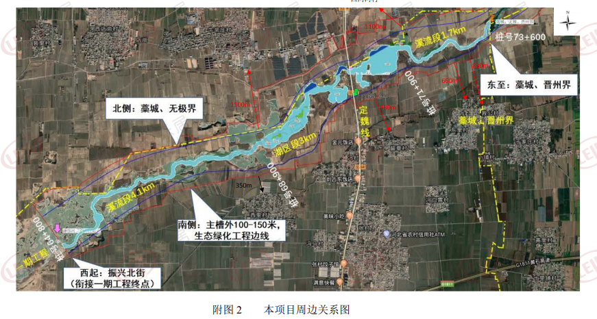 2021滹沱河规划图片