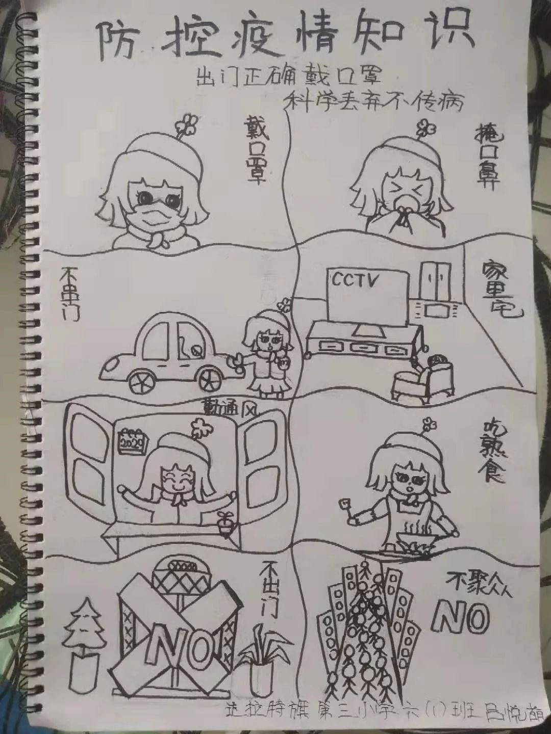 小小画笔传递大力量第1期达拉特旗小小战士抗疫情深