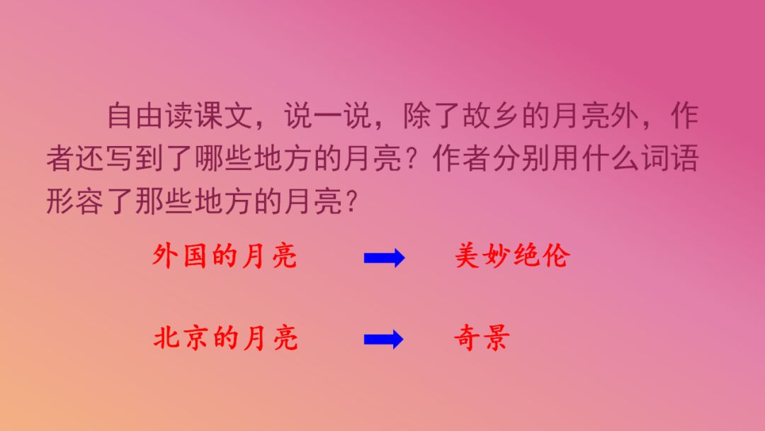 课文学习五年级下册课文3月是故乡明朗读生字知识点