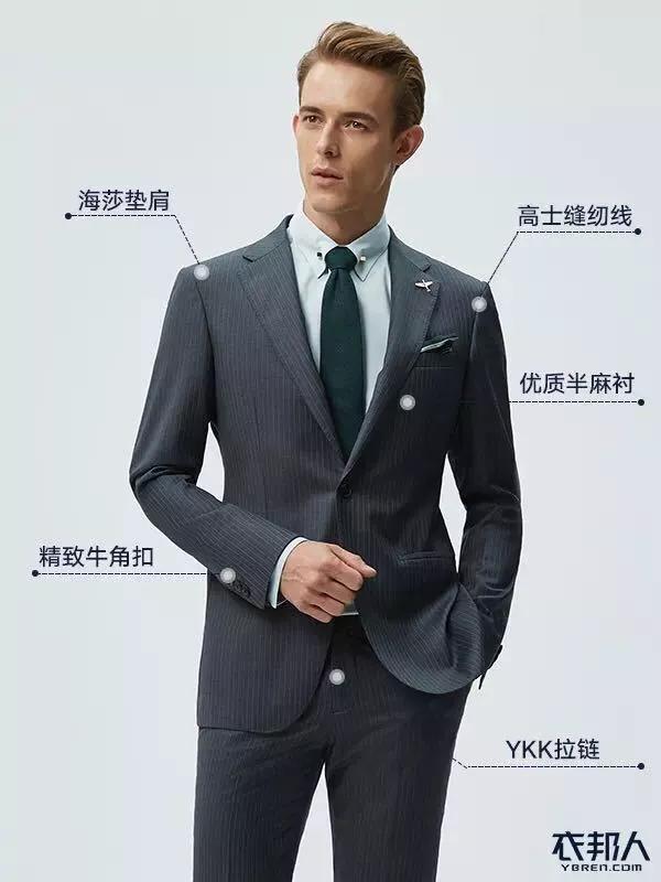 服装辅料市场的新机遇：紧跟潮流与品质双轨前行