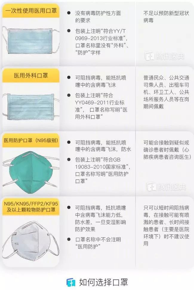 police | 防疫复工装备了解一下_口罩