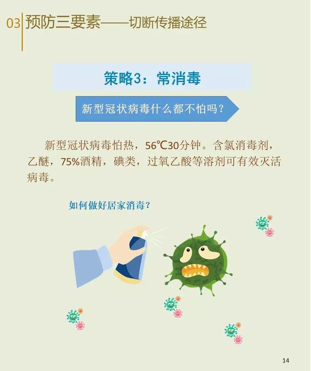 抗击新冠病毒孕妈妈与宝宝知多d④_防护