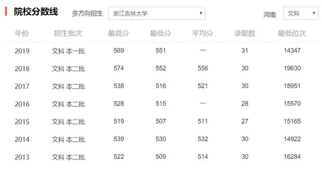 洞见教育风云：小南海教育咨询引领时代潮流