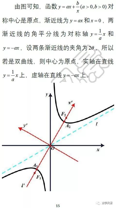 双刀函数图像图片