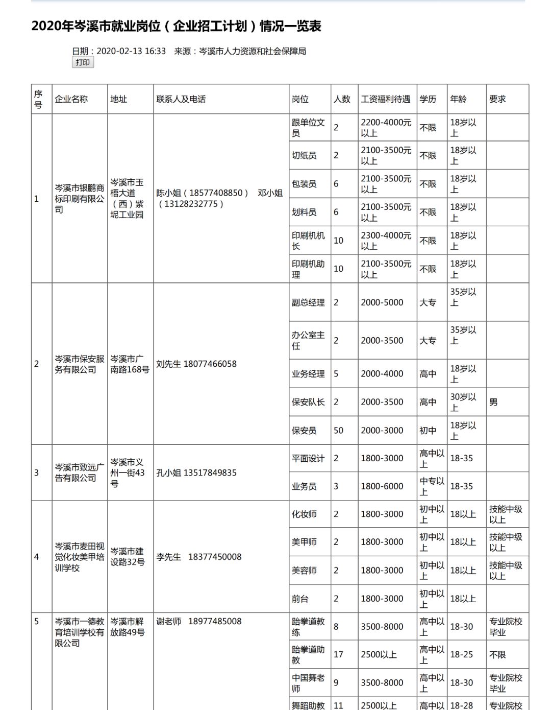 机遇|求职必看!岑溪新春招聘信息来了