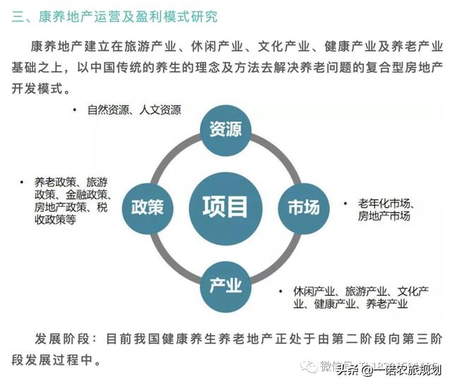 健康产业运营