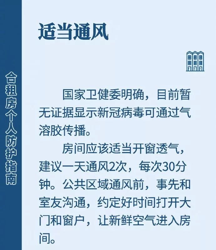 物业用房出租注意什么(物业用房出租注意什么细节)