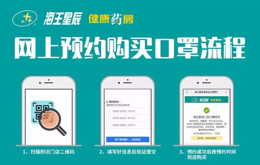 最新300家门店将进驻穗康预约口罩改为摇号