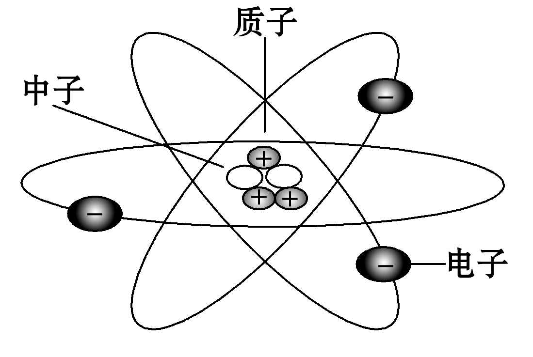 电磁力失效,组成分子的化学键断裂,原子核不再束缚电子,世界的一切都