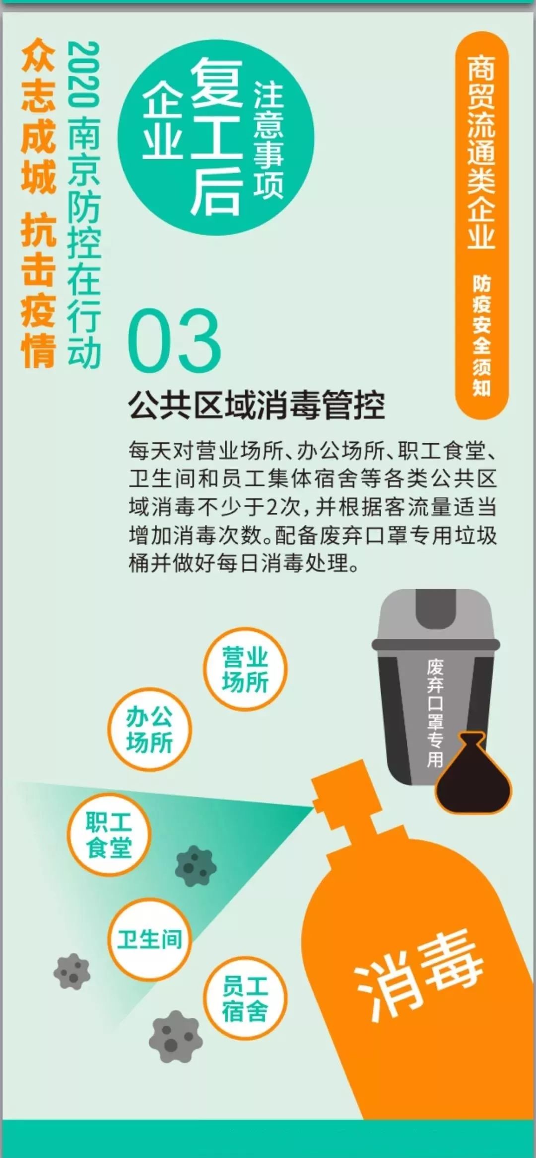 图解——企业复工,防疫安全须知_防控