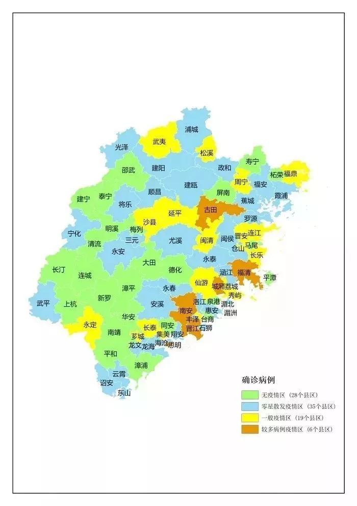 古田縣,南安市, 思明區,福清市,晉江市,城廂區.