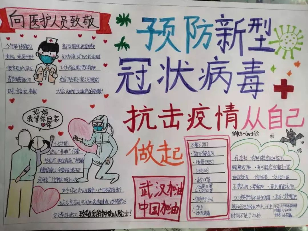 抗击疫情,永登县第七中学共青团员,少先队员在行动