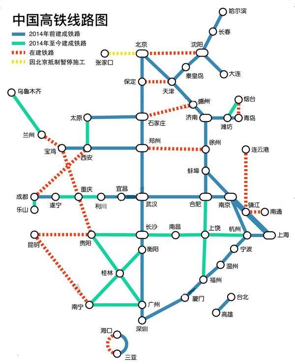 京九高鐵對江西未來的發展的重要性有多大