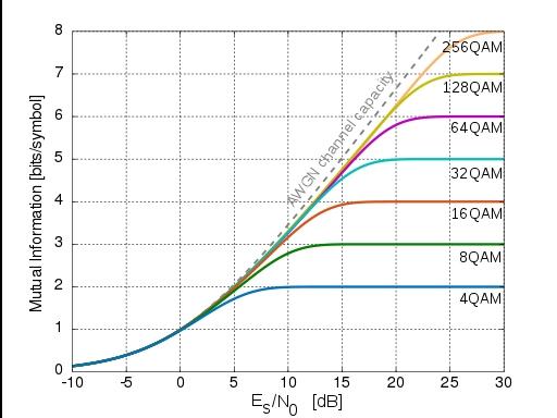 Wi-Fi 6小米AIoT路由器AX3600评测