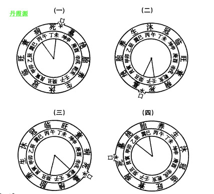 黄泉水口诀图片