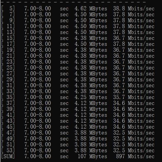 Wi-Fi 6小米AIoT路由器AX3600评测