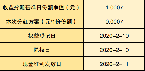 南京银行珠联璧合鑫悦享周周盈公募人民币理财产品2020年2月10日开放