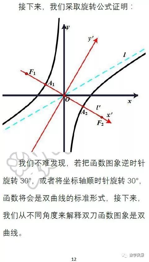 双刀函数图像图片