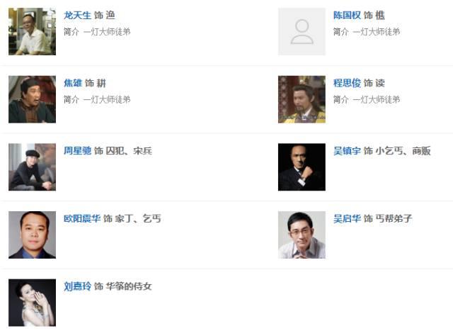 83版《射雕》的演员表有十页之多,那会排在最末页的.