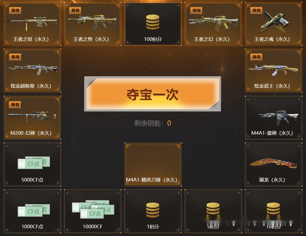 幻神m200售价不到千元穿越火线武器贬值太真实