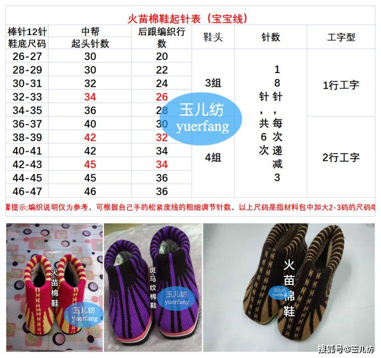 以42码为列,起45针,织34排,开始换线织4组"火苗",鞋码小的少织1组哦