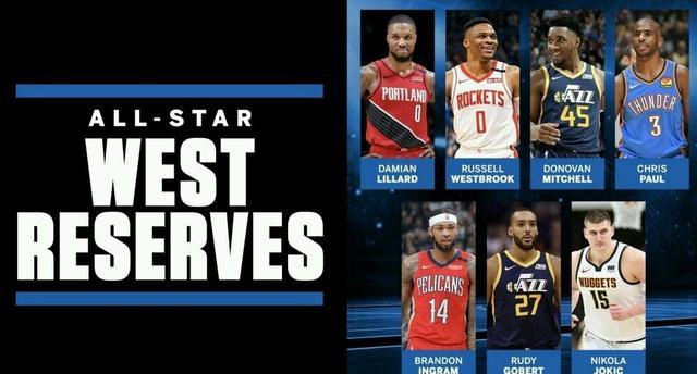 今日2020nba全明星周末入选阵容名单正式出炉