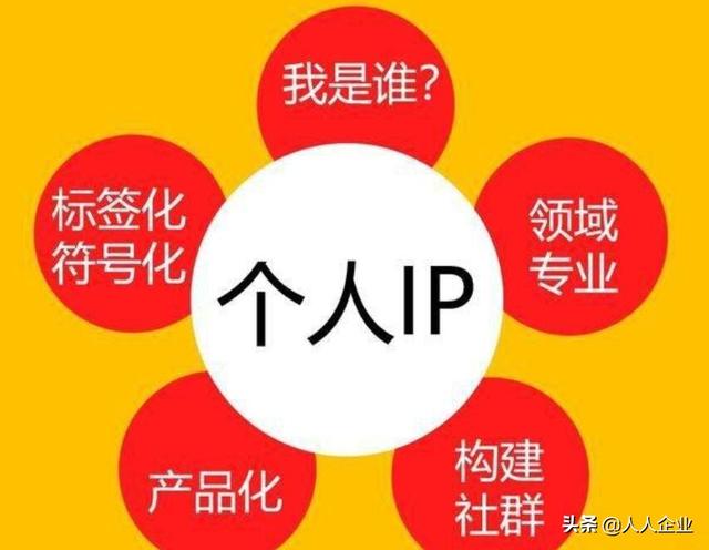 如何打造個人ip?