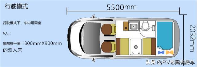 黑骑士商旅房车一款适合家用的商旅房车深度解剖