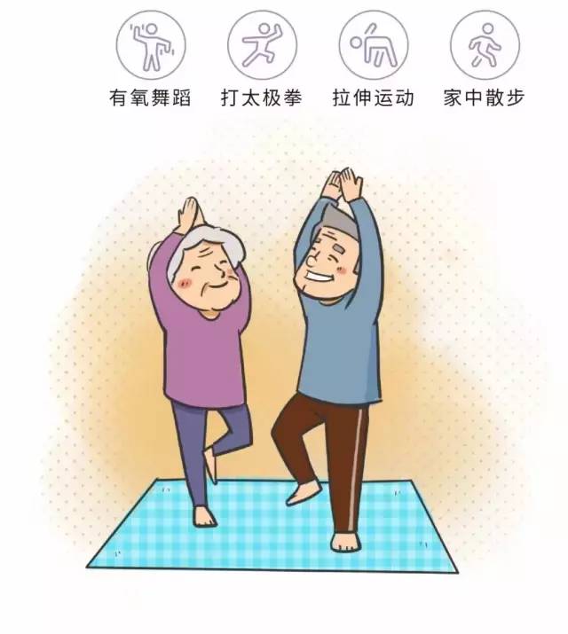 养生保健 | 心脑血管患者不可不知的战"疫"宝典!