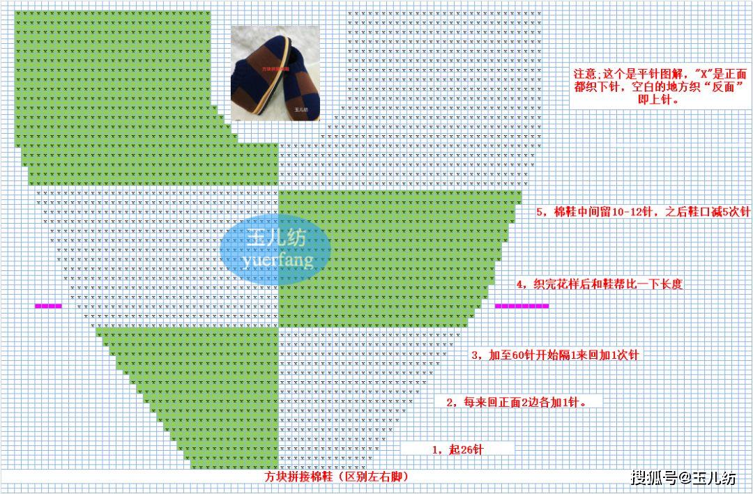玉儿纺-补丁无跟毛线拖鞋图文教程 起针表 图纸