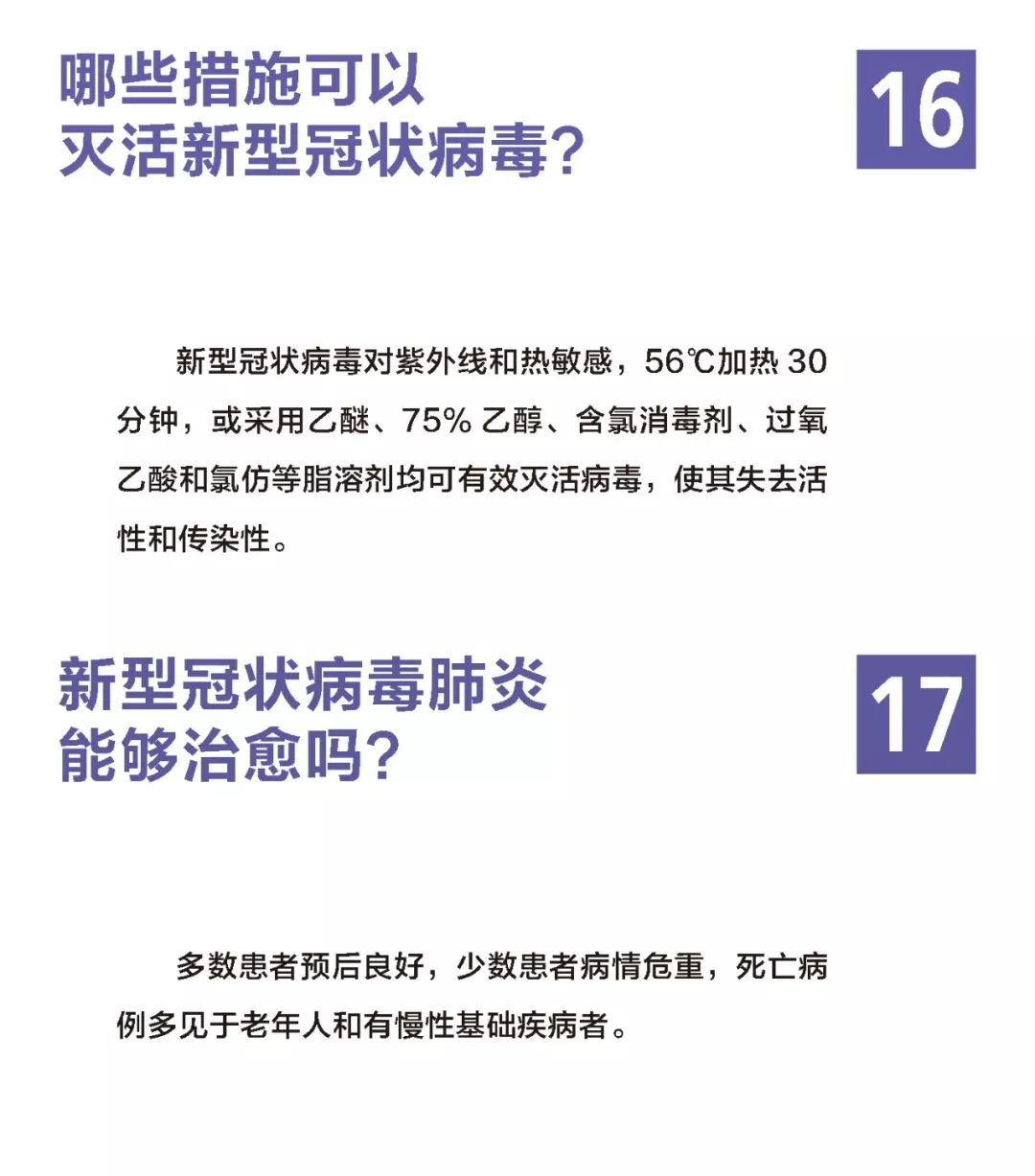 拾问疫情 | 第二期:有发热症状去哪就诊?新冠肺炎如何传播?
