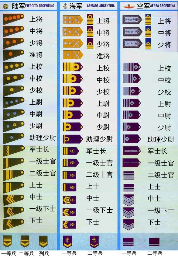 伪满洲国12上将图片