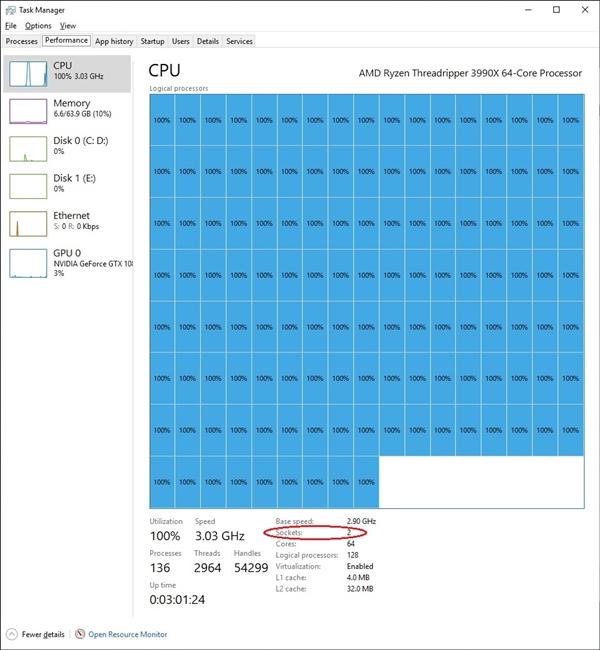 Win10竟然带不动AMD 64核心？