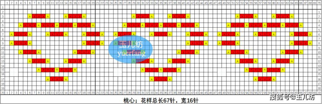 玉儿纺毛线拖鞋图纸图片