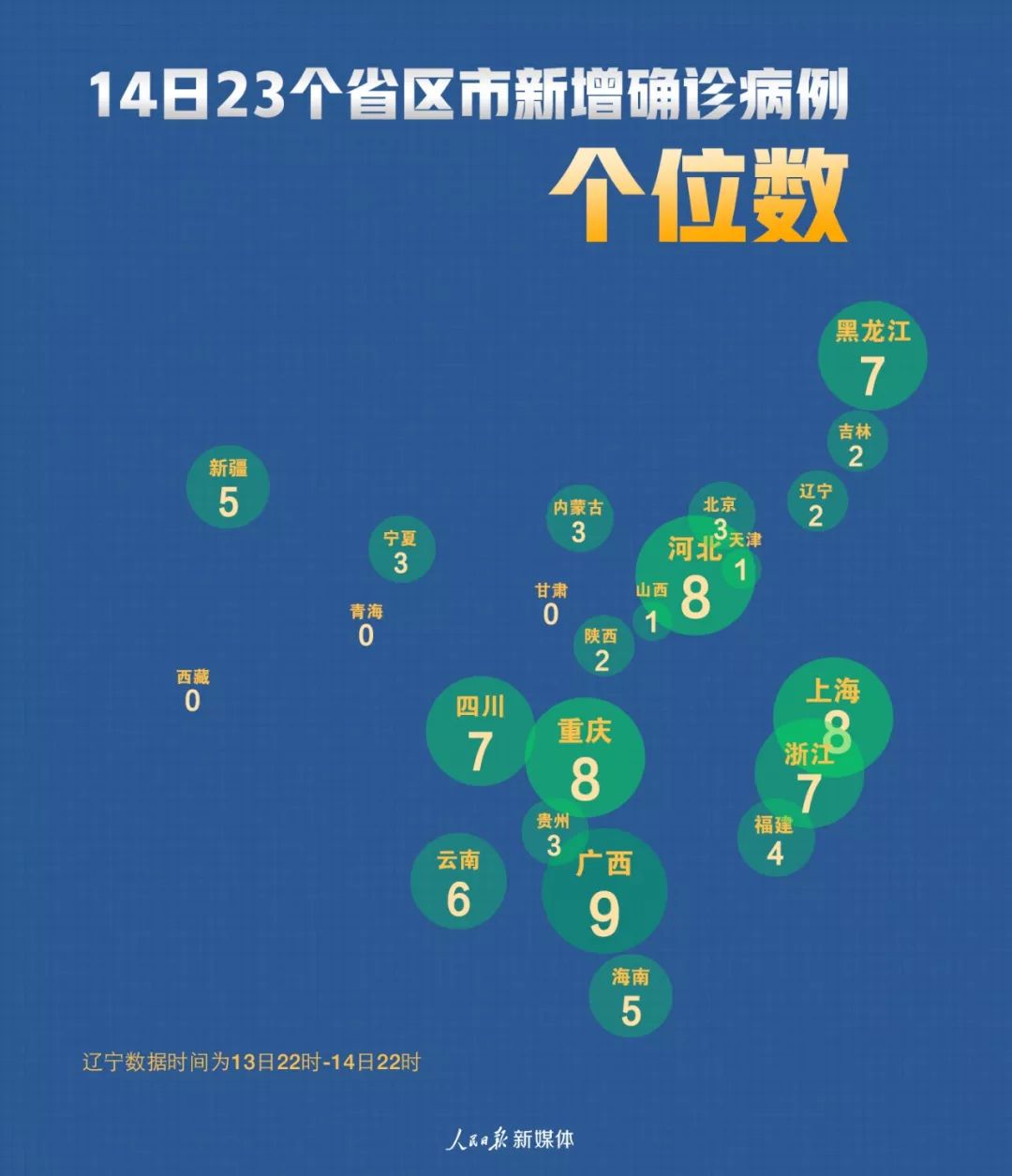 部分地区开始推进复工!电动车门店不日就可开业!你做好准备了吗?_疫情