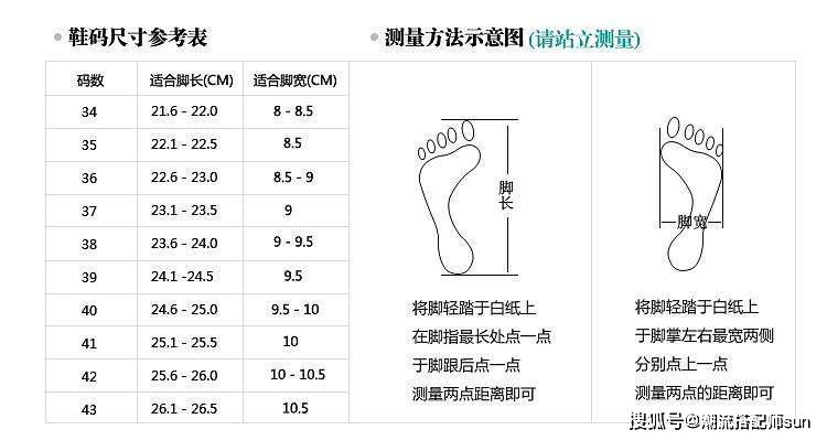 怎么判断是否宽脚图片