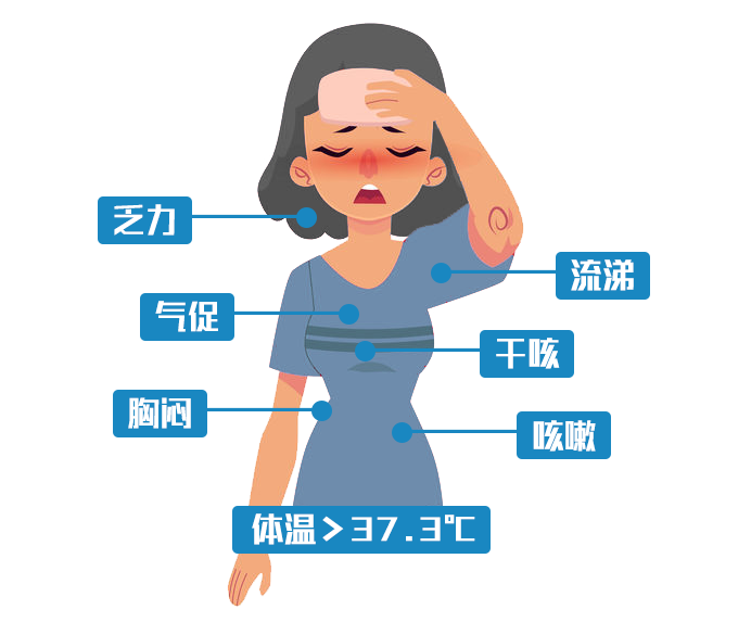 肺炎还是感冒?一测便知