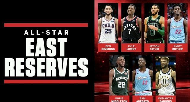 今日2020nba全明星周末入选阵容名单正式出炉