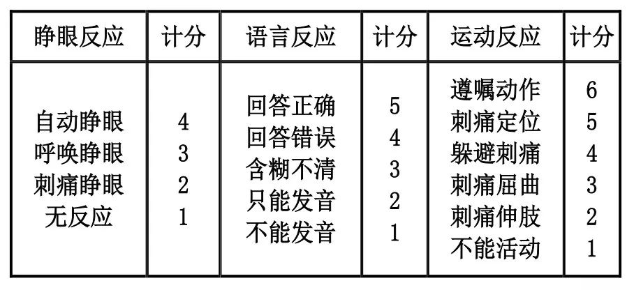 短绌脉 来自搜狐网