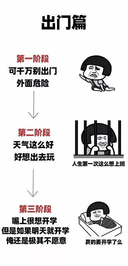 就因為男友發了一張照片閨蜜看到讓我分手什麼操作