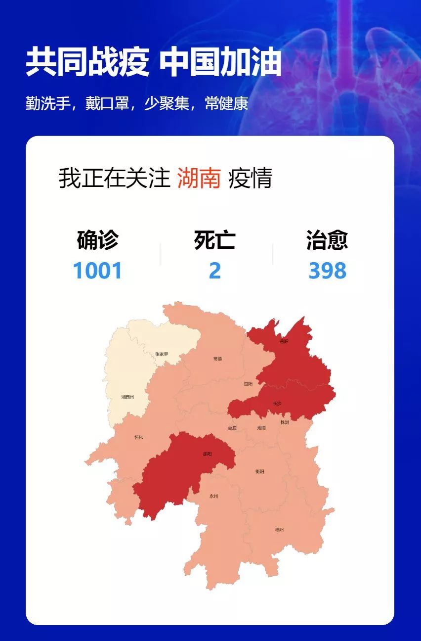一声不吭治愈率做到全国第一疫情之下的湖南