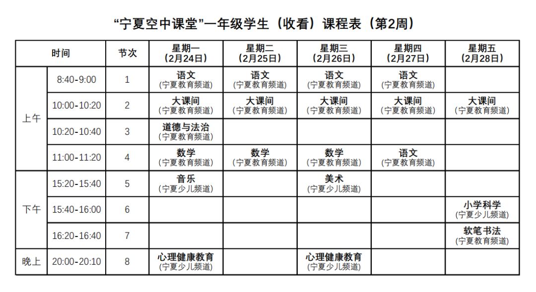 空中课堂课程表第二周图片